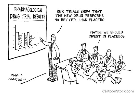 Cartoon. Een onderzoeker zegt tegen een vergadering managers: 'Proeven tonen aan dat ons nieuw geneesmiddel niet beter werkt dan placebo'. Waarop één van de managers antwoordt: 'Misschien kunnen we beter investeren in placebo's'.